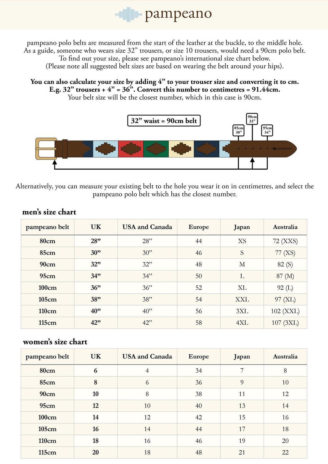 Belt size chart –